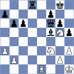 Zuriel - Gevorgyan (chess.com INT, 2021)