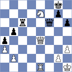 Umudova - Doluhanova (Chess.com INT, 2020)