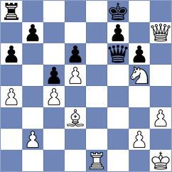 Kunin - Golubenko (chess.com INT, 2023)