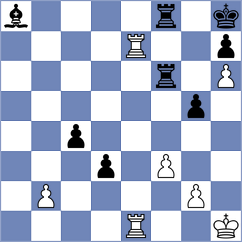 Arabidze - Golubovic (chess.com INT, 2024)