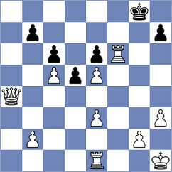 Tologontegin - Vakhlamov (Chess.com INT, 2021)
