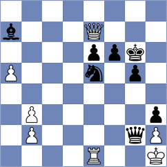 Polterauer - Azhar (Chess.com INT, 2021)