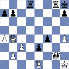 Miller - Yushko (chess.com INT, 2024)