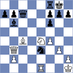 Djordjevic - Eljanov (chess.com INT, 2023)