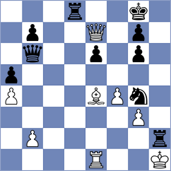 Drogovoz - Tong (Chess.com INT, 2021)
