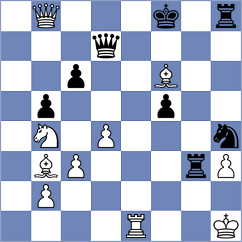 Truskavetsky - Skaric (chess.com INT, 2024)