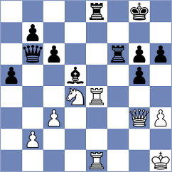 Bitensky - Triapishko (Chess.com INT, 2020)