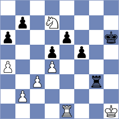 Ladan - Kohler (chess.com INT, 2023)