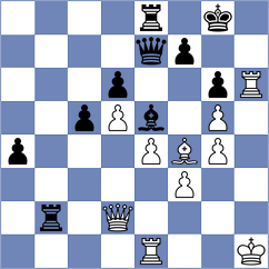 Lorans - Rangel (chess.com INT, 2024)