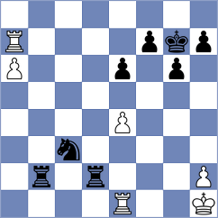 Martin - Rottenwohrer Suarez (chess.com INT, 2021)
