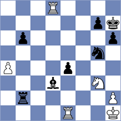 Kumar - Mikhalevski (Chess.com INT, 2020)
