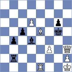 Brunner - Fier (chess.com INT, 2022)