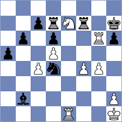 Lohani - Jaiswal (Chess.com INT, 2021)