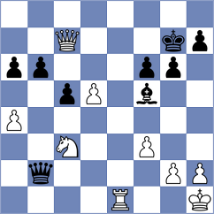 Anton Guijarro - Zarubitski (chess.com INT, 2024)