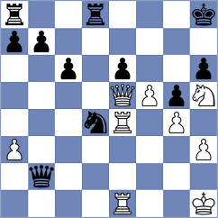Feng - Toolin (Chess.com INT, 2017)