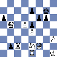 Warmerdam - Valdes (Chess.com INT, 2020)