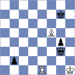 Filgueira - Samsonkin (chess.com INT, 2023)