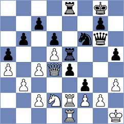 Chyngyz - Demchenko (chess.com INT, 2024)