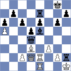 Stanic - Mikacinic (Chess.com INT, 2021)