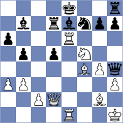 Oresky - Koubova (Chess.com INT, 2021)