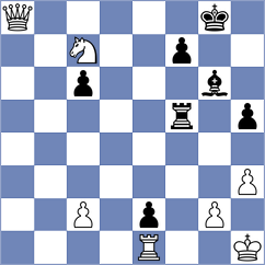 Perez Perez - Vila Dupla (chess.com INT, 2023)