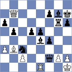 Stangl - Dominguez (FIDE Online Arena INT, 2024)