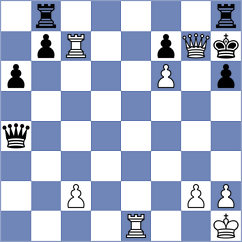 Laico - Hovmoller (Chess.com INT, 2018)