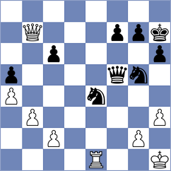 Lenoir Ibacache - Hoffmann (chess.com INT, 2024)