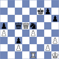 Karacsonyi - Gitu (Chess.com INT, 2020)