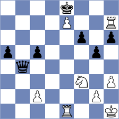 Moiseenko - Pyrig (chess.com INT, 2023)