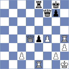 Matinian - Karamsetty (chess.com INT, 2024)