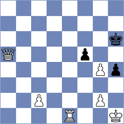 Guerrero Caicedo - Esmeraldas Huachi (Chess.com INT, 2021)