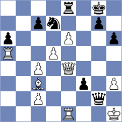 Oparin - Atakishiyev (chess.com INT, 2023)
