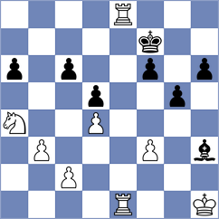 Rodrigues Mota - Sisman (chess.com INT, 2024)