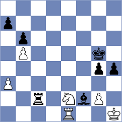 Mapuranga - Le Tuan Minh (chess.com INT, 2020)