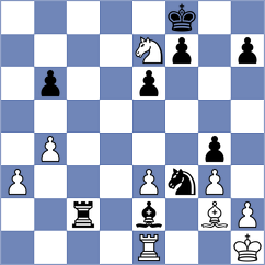 Zong - Djordjevic (Chess.com INT, 2021)