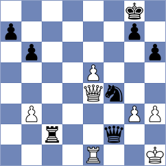 Grapsa - Golubev (chess.com INT, 2023)