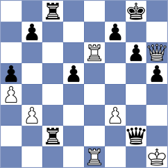 Goswami - Wu (chess.com INT, 2024)