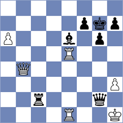 Eggleston - Aldokhin (chess.com INT, 2022)