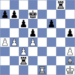 Dias - Annaberdiyev (chess.com INT, 2024)