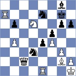 Girinath - Goncharov (Chess.com INT, 2021)
