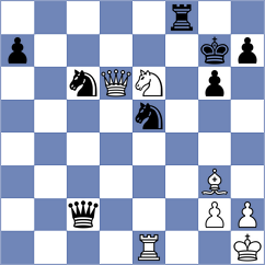 Nava - Parfenov (chess.com INT, 2023)