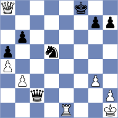 Harshavardhan - Milanovic (Chess.com INT, 2020)