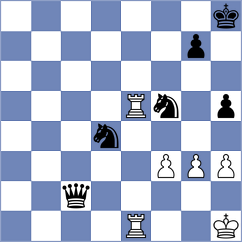 Golubovskis - Rakhmanov (chess.com INT, 2024)
