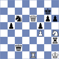 Iturrizaga Bonelli - Xiong (chess.com INT, 2021)