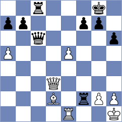 Silva - Kakabayaev (Chess.com INT, 2021)