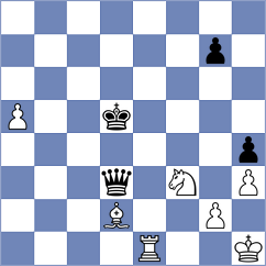 Sitnic - Kubicka (chess.com INT, 2020)