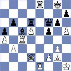 Grachev - Supatashvili (Chess.com INT, 2020)