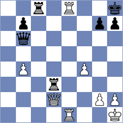 Fromm - Ghimoyan (chess.com INT, 2024)