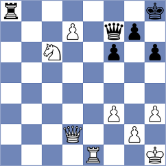 Mishra - Kiolbasa (chess24.com INT, 2021)